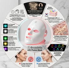 Cargar imagen en el visor de la galería, Máscara de Fototerapia LED Profesional